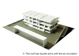 The purpose of the srdp is to help achieve sustainable economic growth. Gallery Of Srdp Iwmc Office H P Architects 35