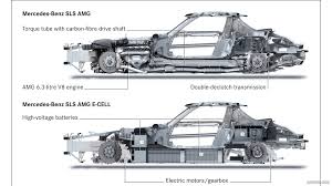 3 for sale starting at $358,755. Mercedes Benz Sls Amg E Cell Concept Technical Drawing Caricos