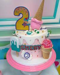 Image result for tbn:9BRgTniNPiIJ::www.skateranchofraleigh.com/Welcome/Birthday%2520Party%2520Packages/birthday-cake2.png