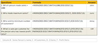Data For This Example Make Vlookup Go Left Excel Tutorials Excel This Or That Questions