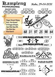 Prediksi Syair Hk 29 April 2020 Togel Hk Pangkalantoto