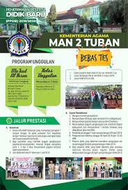 Pantai kelapa panyuran adalah sebuah tempat wisata yang terletak di sebelah timur kota tuban. Ppdb 2019 Gallery Man 2 Tuban Facebook