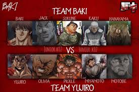 Team Baki Or Team Yujiro Grapplerbaki When he was 13 he went through so many baki goes through life lesson at that age from a majority of the people he encounters. team baki or team yujiro grapplerbaki