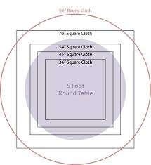 Check spelling or type a new query. Round Tablecloth On Square Table Online Discount Shop For Electronics Apparel Toys Books Games Computers Shoes Jewelry Watches Baby Products Sports Outdoors Office Products Bed Bath Furniture Tools Hardware