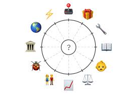 8 using jpa with coherence. Twelve Things To Consider When Using The New Javascript Library Develop Paper