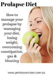 Prolapse Diet Is Important For Prolapse Management From Https Www Pelvicexercises Com Au Prolapse Diet Lea Safe Exercises Pelvic Floor Pelvic Organ Prolapse