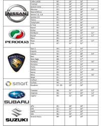 Wiper Blade Size Chart World Of Menu And Chart Regarding