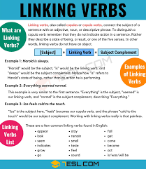 What Is A Linking Verb Linking Verbs List With Useful Examples 7esl Linking Verbs Linking Verbs List Verbs List