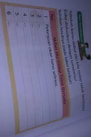 Selanjutnya, bersama seluruh temanmu di kelas, hitunglah jumlah jenis perjuangan yang sudah diidentifikasi. Tahukah Kamu Akibat Jika Tidak Hidup Bersatu Coba Diskusikan Dengan Temanmu Tuliskan Hasilnya Pada Brainly Co Id