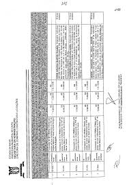 aкъчrъiкркfªsкрa ra s e e a