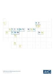 Uno trading srl in as italy. Pdf Ald Vacuum Technologies