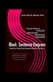 Allow third party apps on your device. Block Sentence Diagram Guide And Design Guide For Visual Pattern Seven Step English Memory Program Kindle Edition By Ahn Steven S Ahn Daniel Reference Kindle Ebooks Amazon Com