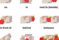 Check spelling or type a new query. Soal Preposition Bentuk Text Dalam Bahasa Inggris