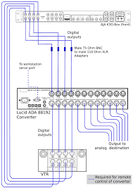 2 1 xlr wiring diagram xlr to rca pinout wiring diagrams within balanced xlr wiring diagram, image size 500 x 300 px, and to view image details please click the image. Diagram Xlr Wiring Diagram Lable Full Version Hd Quality Diagram Lable Csiwiring Prolocomontefano It