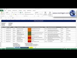 Excel vorlage risiko 4 felder methode. Risikokontrollmatrix Excel Vorlage Tutorial Anleitung Youtube
