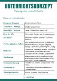 Check spelling or type a new query. Datenbank Ressourcen Daf Daz Tutor Compass