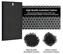 Air purifier the purifier household air purifier. Buy Airpro Panasonic Fzxjp30z Fzxjd30z Air Purifier Filter Eromman