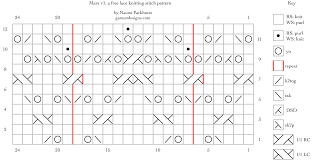 In circular knitting, rows are. Mars A Free Lace Knitting Stitch Pattern String Geekery