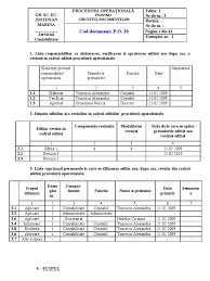 Denumirea activitatii/ procedura operationala identificata crt. 20 Da Procedura Circuitul Documentelor