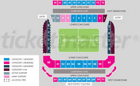 Mcdonald Jones Stadium Seating Map Austadiums