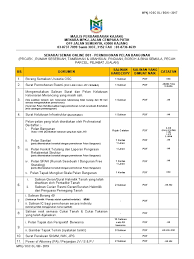 Bantuan sara hidup warga emas; Mpkj Senarai Semak Online Pelan Bangunan Pdf