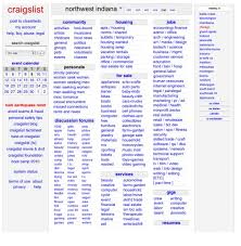 People like you and me. Sexual Ads Gone But Not Forgotten Forum Nwitimes Com