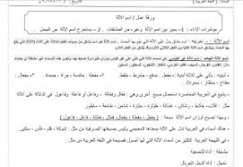 ورقة عمل درس اسم الآلة للصف العاشر الفصل الأول Sheet Music Math Blog Posts