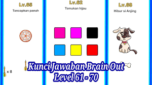 About press copyright contact us creators advertise developers terms privacy policy & safety how youtube works test new features press copyright contact us creators. Kunci Jawaban Brain Out Level 61 70 Youtube