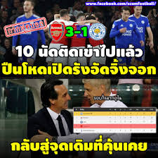743 feb 28, 2021 10:28pm. à¸à¸²à¸à¸Ÿ à¸•à¸šà¸­à¸¥ à¸­à¸²à¸£ à¹€à¸‹à¸™ à¸­à¸¥à¸‚à¸­à¸‡à¹à¸— à¸• à¸­à¸‡à¸— 4 à¹€à¸— à¸²à¸™ à¸™ Facebook