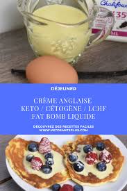 Pin On Recettes Cetogenes De Ketosanteplus Com