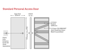 The nominal door width is 36 inches. Personal Access Doors