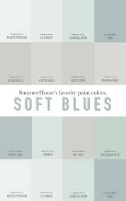 Sherwin williams warm blue gray. Sherwin Williams Light Blue Gray Colors Novocom Top