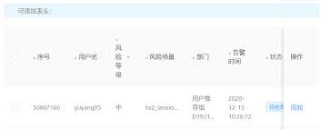 ant design 中实现表格头部可删除和添加- 小萌孩知道www.xmhzd.com
