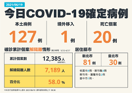 Check spelling or type a new query. æ¡ƒåœ'ç¢ºè¨ºå€‹æ¡ˆè¶³è·¡ 0619 0618 0617 0616å®˜æ–¹å…¬ä½ˆè³‡è¨Š