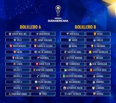 Sporting cristal ya conoce a su rival en los octavos de final de la copa sudamericana 2021. Calendario Copa Sudamericana 2020 Fixture Completo Cruces De Equipos De Futbol Tras Sorteo De Conmebol Clasificacion Y Programacion La Republica