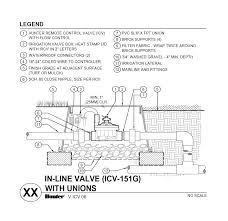 Icv Hunter Industries