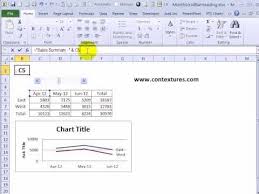Excel Chart Title Shows Selected Date Range Use Scroll Bar To Pick Dates Microsoft Excel Excel Microsoft Office