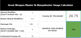 Average damage calculator 5e : Great Weapon Master And Sharpshooter 5e Calculator Dungeon Solvers