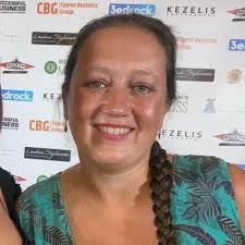 Your Marketing Specialist