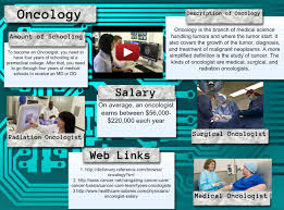 Surgical technologists (also called operating room techs, scrubs techs, or surgical it can be difficult to take restroom breaks given the urgency of surgery. Oncology Career Doctors En Fitness Health Job Medicine Oncology Profession Glogster Edu Interactive Multimedia Posters
