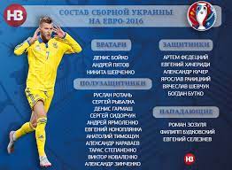 Товарищеские матчи товарищеские матчи 2021. Evro 2016 Costav Sbornoj Ukrainy Nv