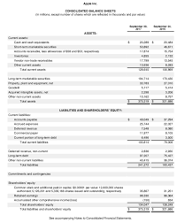 Please Fill Out The Following Statement Of Stockho