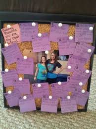 Creative Birthday Present Ideas For Friend I Saw This On Pinterest But Made It Toally My Own I Gave It To My Best Friend For Her 20 Birthday Gifts For Best Friend 21st Birthday Gifts 20th Birthday Gift