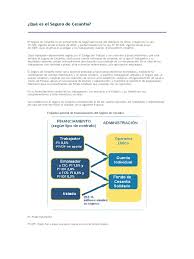 Que Es El Seguro De Cesantia Pension Labor