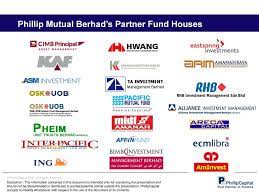 Film semi, semi, semi korea. Why You Need A Wealth Advisor Ppt Download
