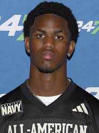 2027 Top Defensive Back Recruits