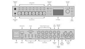 Blackmagic Atem Television Studio Hd The Streaming Guys