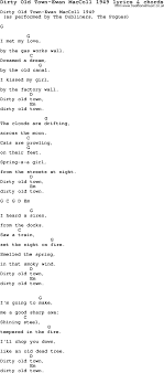 Mamas And Papas Dream A Little Dream Of Me Chords Pin On Learn The Ukulele