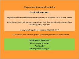 Can a rheumatologist diagnose ms. Hatem H Eleishi Md Professor Of Rheumatology Cairo University Consultant Rheumatologist Dr Soliman Fakeeh Hospital Rheumatoid Arthritis Wednesday Ppt Download