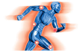 Hot & Icy | Topical Pain Relief Products | Joint and Muscle Pain Relief